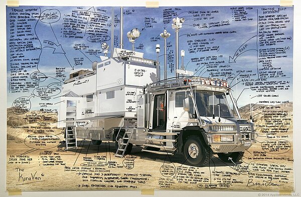 Brian Rafferty為了寶貝女兒所打造的露營車!(截取自Business Insider網站)