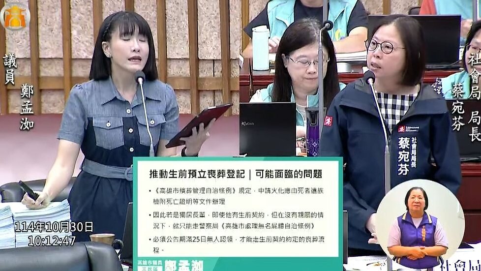 高市議員鄭孟洳（左）發現，無依無靠的長者若無親人出面處理後事，依無名屍體處理程序要公告滿25天才能由殯葬處代處理，盼社會局推動預立喪葬登記。圖／取自高市議會