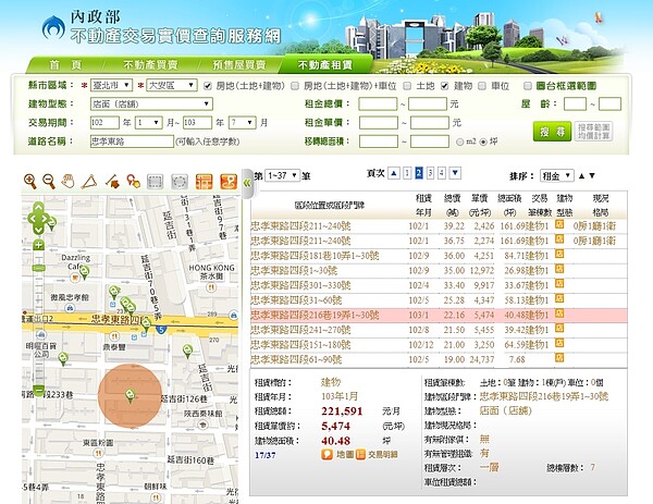 翻攝自內政部實價登錄網站。
