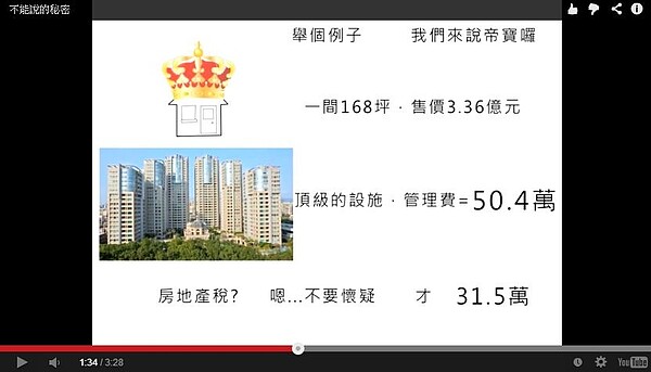 每年帝寶要繳交的房地產稅竟然比管理費還要低,凸顯台灣房地產稅制當中稅基過低的問題。(翻攝自影片不能說的秘密)