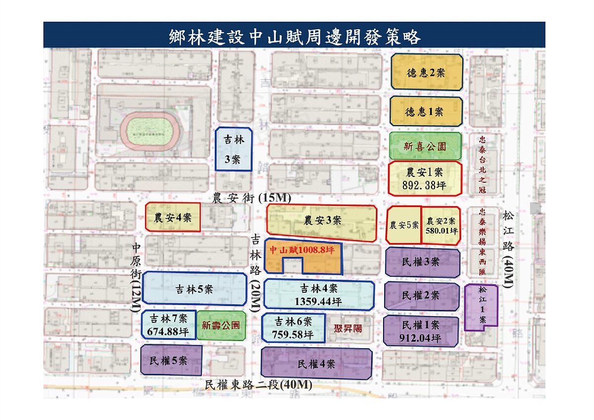 超級都更造鎮案 一年整合19案、2萬坪土地 台北將出現最大純住宅聚落 鄉林「新松町新城計畫」。圖/鄉林提供