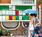 北市租金最多掉6.8%　屋主不降價　改當包租公