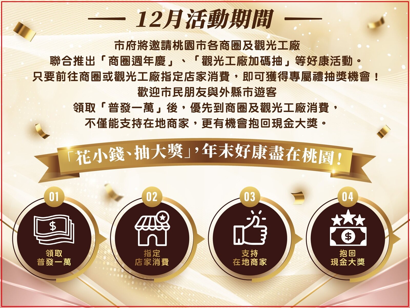 桃園市府期盼藉由加碼效應，吸引更多消費者前來桃園購物、餐飲與旅。圖：市府提供