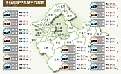 新北市／拋售潮明顯　新莊、淡水賣壓湧現