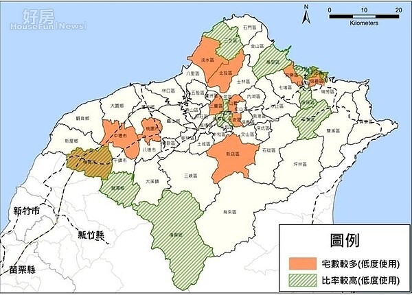 北、北、基、桃的低度使用住宅比例及數量。（營建署提供）