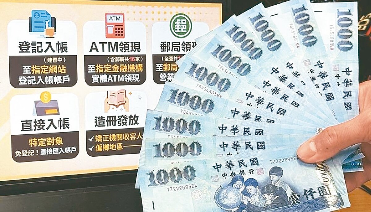 普發一萬預計11月上旬起依序發放。(圖/本報資料照)