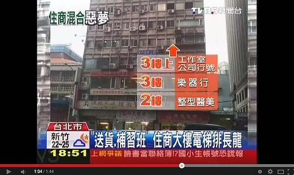 台北車站周邊有許多舊式的住商混合大樓,每到一定時間,排隊等電梯的人潮湧現,讓住戶不堪其擾。(翻攝自TVBS Youtube)