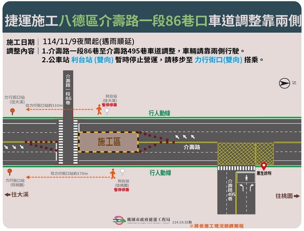 114年11月9日夜間起八德區介壽路一段86巷至495巷間介壽路中央設置施工圍籬。圖:捷工局提供
