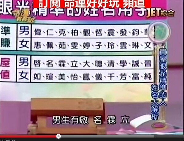 JET綜合台命運好好玩,命理專家李玉珮分析買房姓名學(翻攝YouTube)