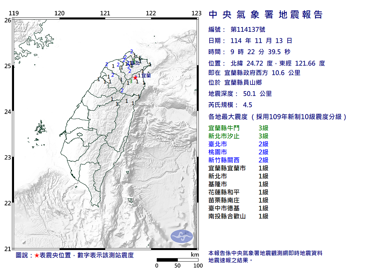 地牛翻身!宜蘭9:22規模4.5地震 最大震度3級、10縣市有感 台灣時間13日上午9時22分發生規模4.5的有感地震。圖/氣象署