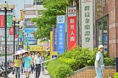 銀行局：銀行不動產風控極佳