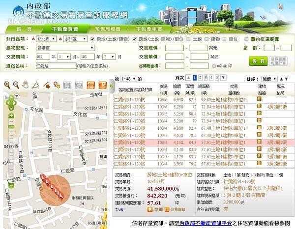 永和仁愛路實價登錄成交價(翻攝實價登錄網站)