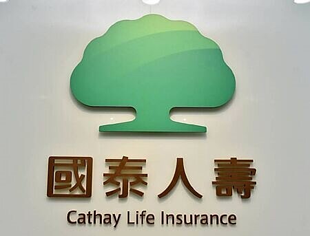 
國壽再度出手獵地，選擇台南市新市區大營段土地，總坪數20,686坪。圖∕本報資料照片
