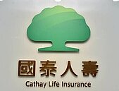 國壽砸45.5億　買台南土地