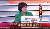房價鬆動　首選雙北六大區抗跌潛力好宅