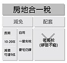 房地合一最快2016年上路！　老屋減徵可達九成