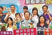 吳志揚6承諾　打造桃園全齡都市