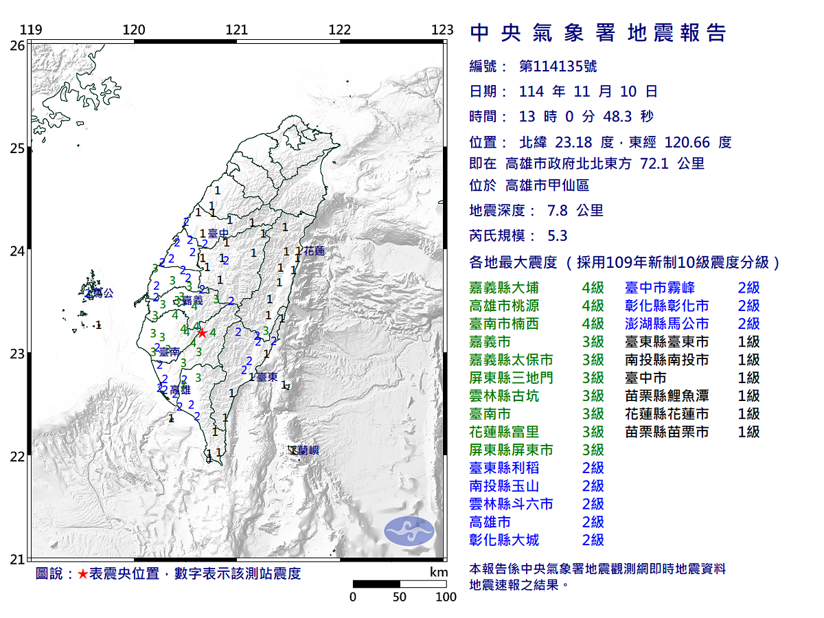 高雄10日下午13時發生規模5.3地震。圖／氣象署
