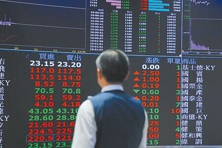 
台股ETF規模10月大增2,013.15億元，締造歷史單月最大增額紀錄。圖∕本報資料照片
