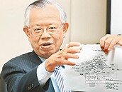 央行立院報告「混很大」　高房價「幾乎不提」