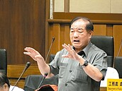 基隆連莊「最不幸福城市」　議員批施政沒方向