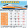 高鐵明年初　北高降回調漲前票價