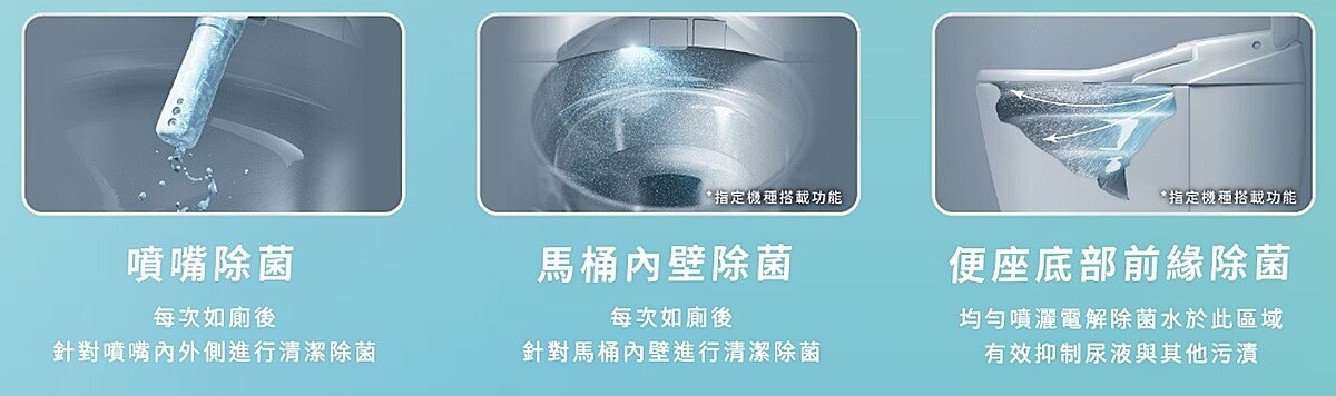 「電解除菌水」全方位防守馬桶不易清潔處,高效除菌99%,讓使用更安心。圖/TOTO提供