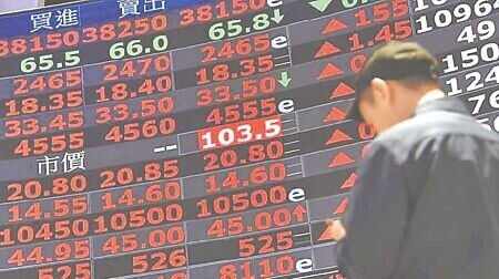 
根據最新統計資料顯示，主動式台股ETF檔數目前來到五檔，整體受益人數上周增加3萬人。圖∕本報資料照片
