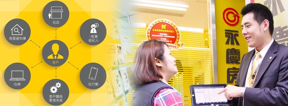 永慶關係圖 房仲3.0(大刊頭)