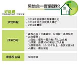 投資客根本不怕房地合一？　專家：報高手法照玩