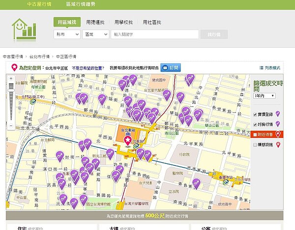 查詢行情要用路段去看。(翻攝自好房網)
