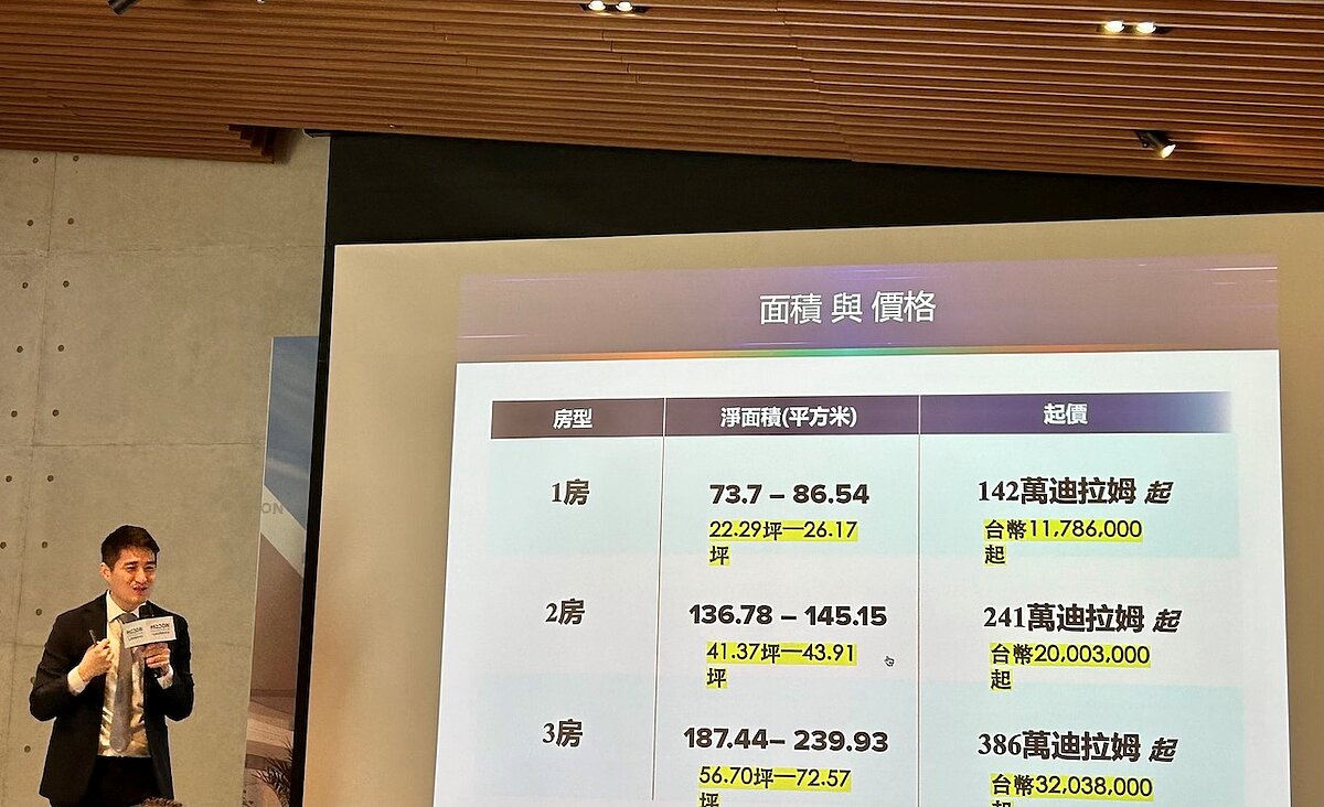 阿布達比政府投資的開發商也來台尋求展售機會。圖／好房網News記者蔡佩蓉攝影