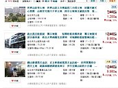 賣不出去「降價」就對了　顏炳立：抬價售屋大勢已去