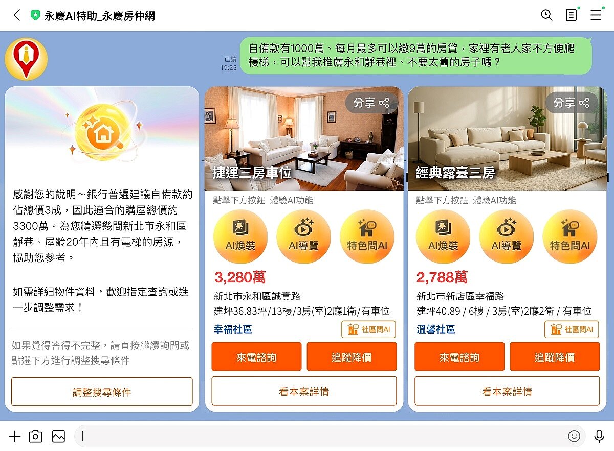 實測「永慶AI特助」找房問AI功能，民眾不用提供精準找房條件，AI也能從海量房源中推薦最速配物件。圖／永慶房產集團提供