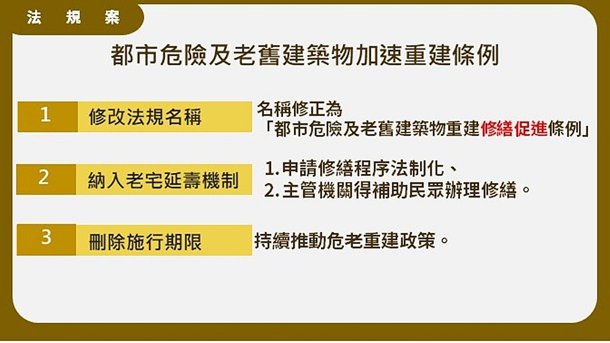 內政部修正「危老條例」!避紙片屋亂象 納老宅延壽機制、增租稅優惠 內政部通過「都市危險及老舊建築物加速重建條例」(危老條例)修正草案,以面對國內逾30年老宅已突破500萬戶、人屋雙老與少子化挑戰。圖/內政部提供