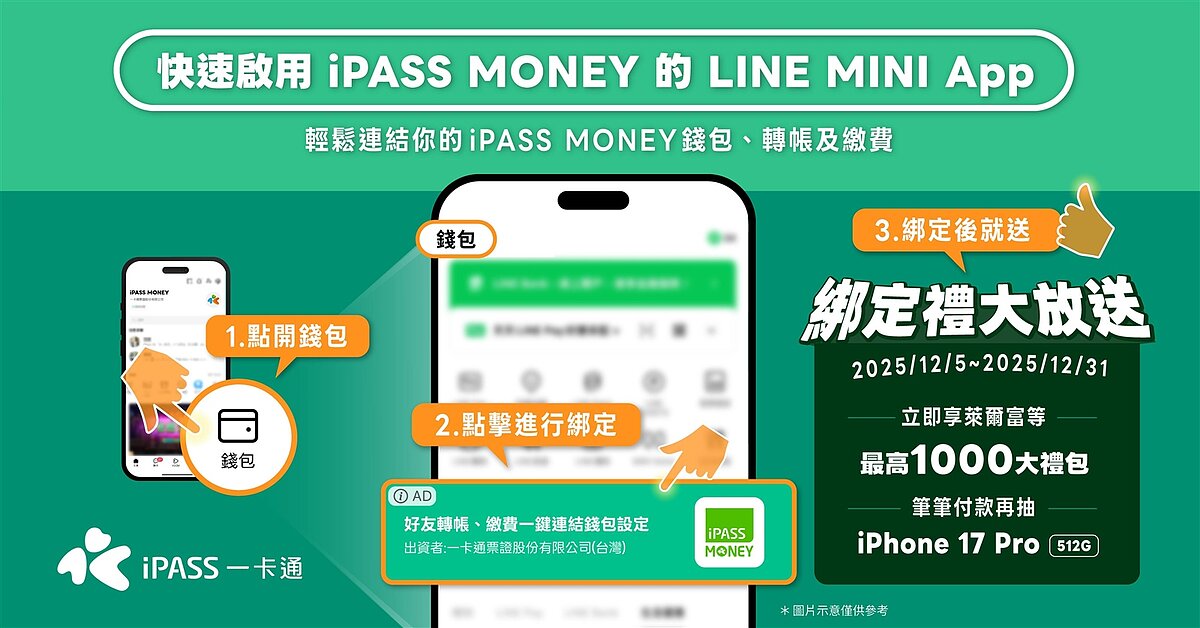 啟用 iPASS MONEY的LINE MINI App，最高可享包含萊爾富等通路千元大禮包再抽手機。圖／一卡通提供