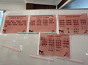 全台姓氏揭密！姓「第五」有6人　他苦笑：最常被問令狐沖