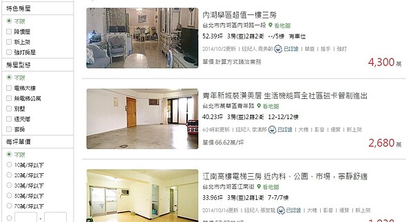 買房前除了釐清自身需求外,對於售屋網站上排山倒海般的物件,專家也提出了3個看屋前最好先確認的部分(翻攝自好房網)