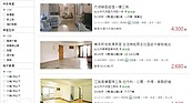 看屋前先「過濾」物件　3重點要確認過