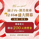 嘉市湖美夜市開幕　16日發消費券吸客