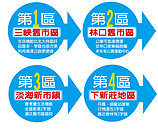 首購族必看！大台北3字頭　藏在4區塊