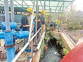 水汙染影響15.2萬戶　基檢分案偵辦