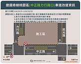 桃園捷運G09站道路復舊施工　力行路這天起改單向通行