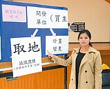 大林蒲遷村　提「開發許可制」