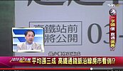 高鐵沿線房價鍍金？　專家：這些地方賣壓正大