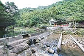 編200萬拆石公潭攔沙壩？　議會攔下