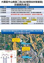 航空城封路　民怨被當三等貧戶