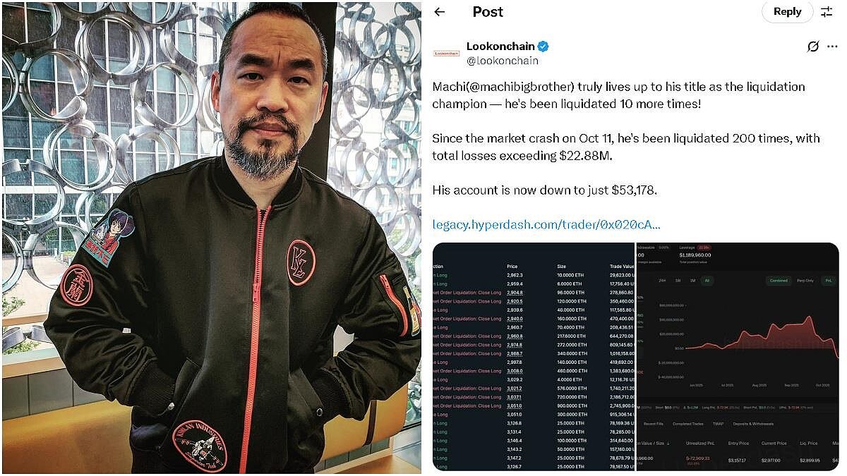 圖/左翻攝《黃立成 Jeffrey Huang》粉專、右翻攝《Lookonchain》的X