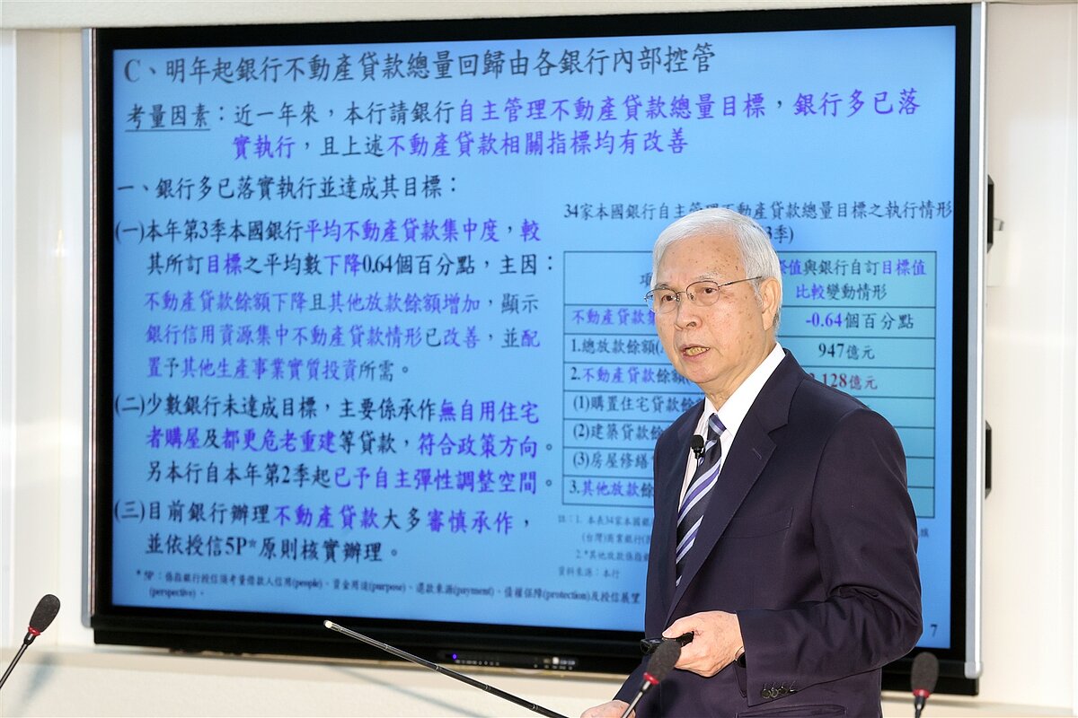 中央銀行昨舉行理監事會,總裁楊金龍說,維持房市管制措施;並坦承央行處理新青安的代價高。記者蘇健忠/攝影