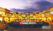outlet、購物中心　全年業績看增3％